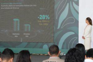 Lee más sobre el artículo En Veracruz disminuyen 28% los homicidios dolosos con Estrategia Nacional de Seguridad: Sheinbaum