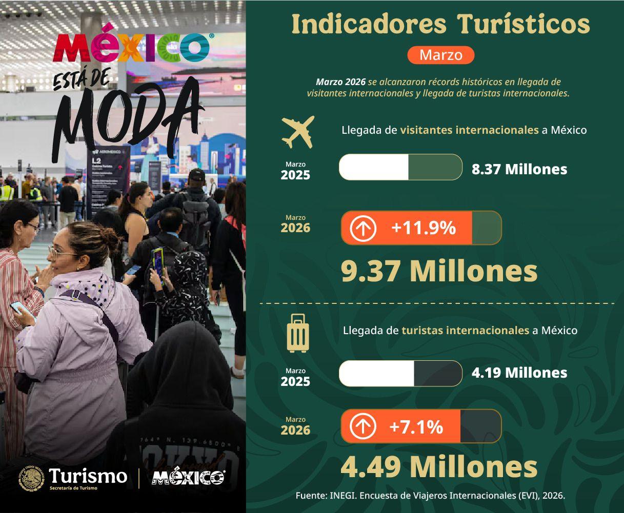 Ilustración de la nota