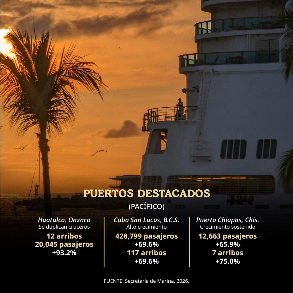 Ilustración de la nota