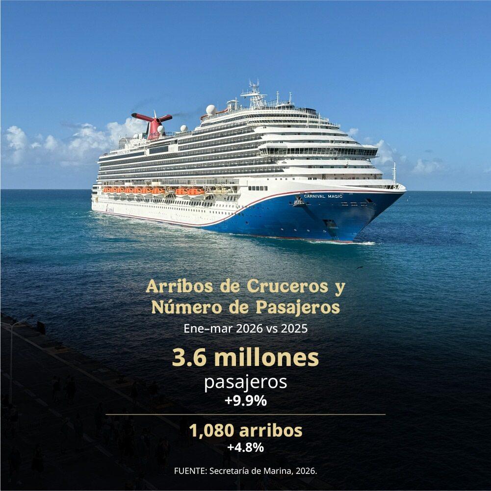 Ilustración de la nota