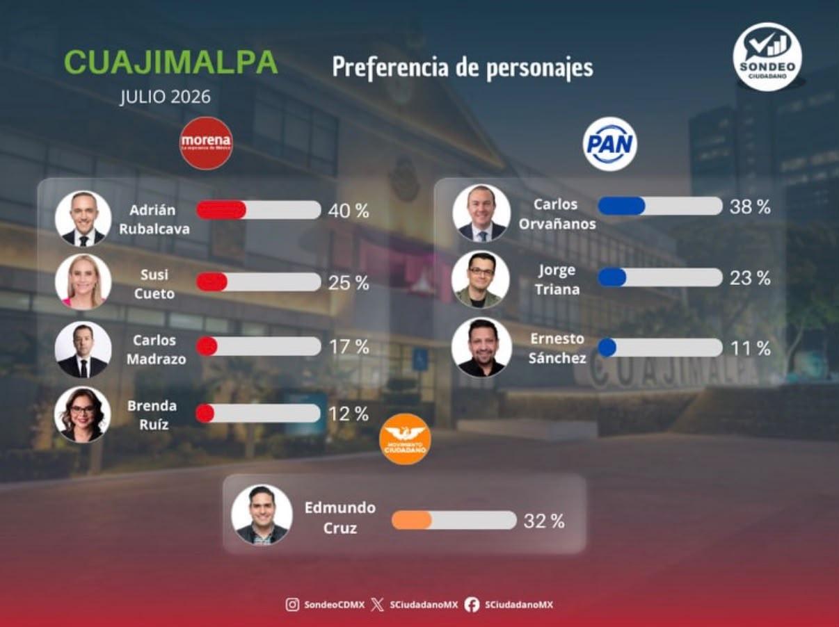 Imagen insertada