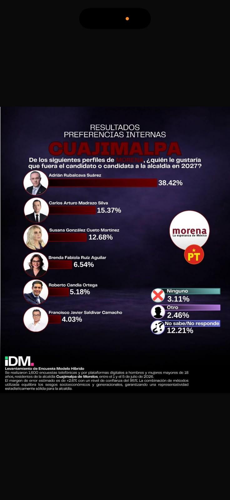 Imagen insertada