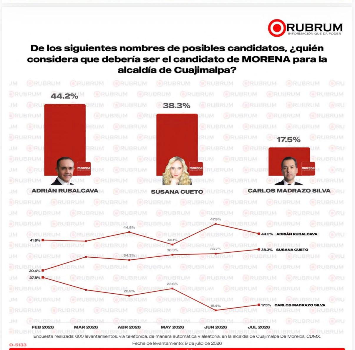Imagen insertada